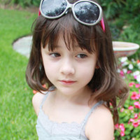 qq可愛頭像集合：小蘿莉搬的美女們 乖乖的生活 乖乖的學習